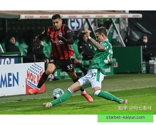 本菲卡持续保持攻防平衡，整体表现稳定，值得关注未来赛事走势。