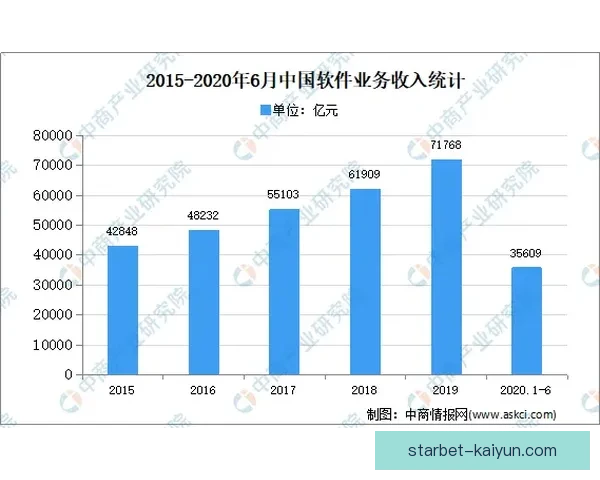 法蒂战术适配性分析：竞争力增强，持续提升球队整体表现
